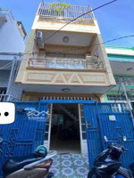 bán nhà quận 7 hẻm xe hơi thông - 100m ra huỳnh tấn phát
nhà đẹp 2 tầng - nhỉnh 5 tỷ