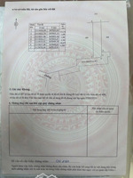 bán 71.7m2 đất tân tiến, cạnh đh bách khoa, ngõ ô tô, giá 2.5 tỷ. lh: 