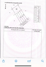 bán đất điện bàn đông mới diện tích khủng 348m2 - giá tốt đầu tư