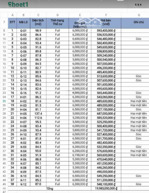 hơn 400 triệu sở hữu ngay đất full thổ cư lạc thủy- hoà bình