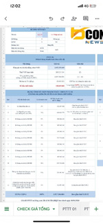 bcons newsky đã có giá chính thức, em có giữ được những căn giá tốt - "mềm hơn giá rumor 350 triệu"