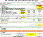 quỹ ngoại giao 1br + tòa p15 & p19 - full nội thất chỉ 1,67 tỷ/ căn. lh em gia: 