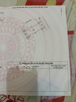 bán 112,8m2 đất đấu giá mặt tiền 6m ngay gần quốc lộ 32