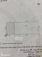 khương hạ quỹ đất lớn còn sót lại khu thanh xuân , 238m vỉa hè mặt tiền rộng , giá tốt , 58 tỷ