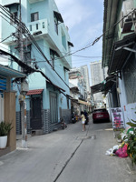nhà hẻm oto huỳnh tấn phát thông võ thị nhờ namlong quận 7