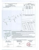 cần bán lô đất mặt tiền ngay dự án cát linh long thành 3,3 tỷ, vị trí trung tâm, sân bay long thành