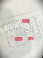 em chính chủ bán 7 lô đất tại song long cương gián nghi xuân (hà tĩnh cũ) - ô tô chạy vòng quanh