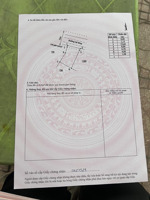 cách ql 26 chỉ 800m giá 299tr giá đầu tư