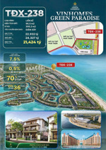 độc quyền 2 căn ngoại giao view biển trực diện tđx.10 và tđx.238