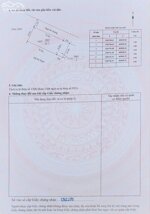 Bán đất ngõ 216 Cát Linh – Tràng Cát dt 51,5m2 giá chỉ 1 Tỷ450tr ngõ rộng 2,5m.
