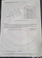 đất thổ cư 54.8m ở trạm trôi, gần trung tầm hành chính huyện, 50m ra trục chính đường 422