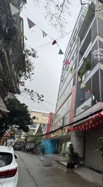 bán chdv-phố ngọc hà-ba đình-ôtô vào nhà-thang máy-lô góc 2 thoáng-cạnh bảo tàng hcm-kinh doanh