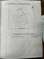 Bán lô Hiếm đất 195m2 khu QH Cánh Đồng Phượng - xóm 9 Nghi Phú