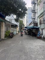 bán lô đất kiệt 904 ngô quyền - gần cầu sông hàn - nở hậu - 70m2 - 3,x tỷ