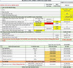 hiếm!!căn hộ 1 phòng ngủ vị trí đẹp b3.07xx- blanca city - cơ hội đầu tư sinh dòng tiền bền vững