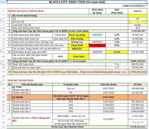 căn hộ du lịch studio blanca city-sản phẩm đầu tư sinh dòng tiền ổn định tại thành phố biển