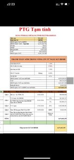 vũ yên shophouse chỉ hơn 6 tỷ cho căn 2 tầng