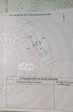 chính chủ giảm 2 tỷ kđt đô nghĩa 100m2, 2 mặt thoáng. giá tốt 18,9 tỷ