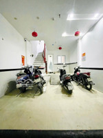 gần mặt phố, chdv đại la, mặt ngõ kinh doanh, trước nhà rộng, thoáng, 50m2*5t, 8 pn, sđcc