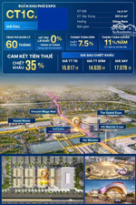 bán căn shop hướng đông nam rẻ nhất vin cổ loa chỉ hơn 14 tỷ đã có sẵn hợp đồng thuê 120tr/tháng