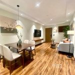 gấp bán căn hộ hud phước long view công viên, 2pn 2wc, vào ở ngay