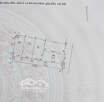 chủ cần tiền bán nhanh lô góc siêu đẹp tại thôn đôn thư - kim thư - thanh oai