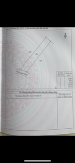1 sào phường Bầu Trâm - Long Khánh, sổ riêng, khu dân cư, đường xe hơi.