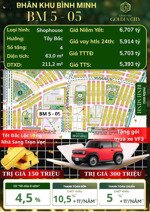 bán căn shophouse 4 tầng-cư dân đông đúc- mua nhà tặng xe vf3-số lượng có hạn