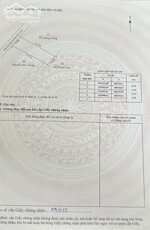 Bán đất Ngọc Xuyên - Đồ Sơn - Hải Phòng