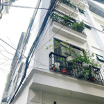 trung tâm ba đình - duy nhất một căn - căn góc một nhà ra phố - full nội thất cao cấp .