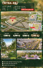 giá cũ chính sách cũ còn lại, số lượng căn vị trí giá tốt tại đảo