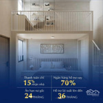 bán căn duplex 2 tầng view quốc lộ 1a hướng đb siêu thoáng, nhận nhà quý 1/2027