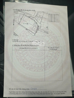 đất trung tâm 300m ngõ 10 nguyễn văn cừ cột 3 hạ long giá chỉ 25tr/m