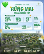 booking sớm chọn căn đẹp mùa lễ hội, townhouse 6.9tỉ, park villa song lập 11tỉ, ân hạn gốc lãi 24th