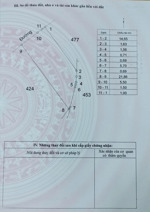 chính chủ bán 150m2 giá 10tr/m2 phù hợp cho nhà đầu tư hoặc ở lâu dài