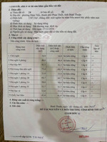 bán 1347 đất mặt tiền nguyễn đình chiểu full tmdv giá cực kì tốt. lh gặp linh