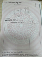 bán nhanh đất 100m2 kđt tân thanh elite city - đã có sổ