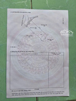 hàng đẹp giá tốt khách ơi mặt tiền đx 72 định hòa. đường ôtô 4.5m nhà dân đông kín - 10x30m tc 60m2