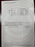 bán đất 60m2 tại thị trấn phú xuyên, 2,3 tỷ, giá ưu đãi hot!