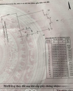 siêu phẩm giá tốt ngay khu phố tây, mặt tiền đường nguyễn thiện thuật chỉ có 340triệu/m2