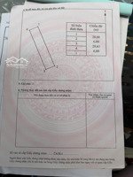 đất nền liền kề view hồ dự án từ sơn garden city (độc quyền)