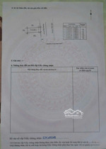 bán lô đất đẹp tại kdc hòn thơm, xuân ngọc, vĩnh ngọc, nha trang (gần cầu gỗ)