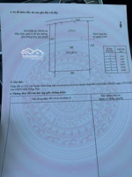 kẹt tiền ngân hàng trả nợ cần bán gấp 400m2 đất giá 4,3tr/m2