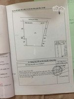 bán đất 105m2, giá cực chất 600 triệu tại long bình, biên hòa, đồng nai