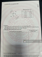 bán gấp trước tết 111m2 tại đồng trúc, thạch thất giá chỉ 30tr/m2 lh 