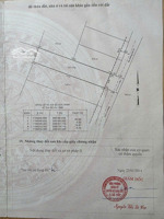 bán nhanh đất - ngay công viên làng hoa gò vấp - (4m x 20m) | 120 triệu/m2 - p.8, gv