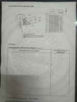 hàng hiếm tttp nhà đường tản viên - ngang 8m - cách biển chỉ 1 km