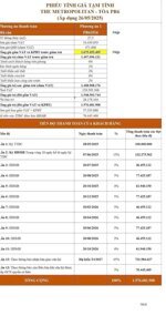 CHÍNH CHỦ BÁN CĂN HỘ STUDIO TẠI THE PARIS- VINHOMES OCEAN PARK GIÁ CHỈ 2,3 TỶ