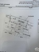 bán nhà trọ 64/24 trường sa, p. gia định. đang có tn 20 triệu/tháng. phí hoa hồng 1%