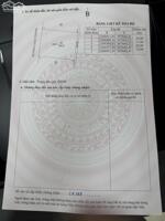 Bán lô 300m2 full thổ cư, mt 15m Thị trấn Lập Thạch, Vĩnh Phúc lh_0987673102